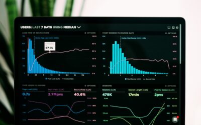 (CRO) CONVERSION RATE OPTIMISATION